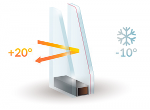Double Glazing Services in Tolworth | Installation & Repairs